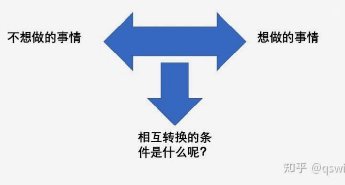预测精准背后的科学逻辑