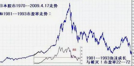 预测下一场踢日本半场崩盘