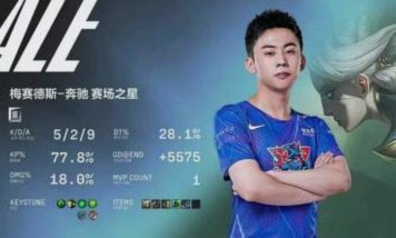 袁博涵：青训圈中难得的天赋异禀新星