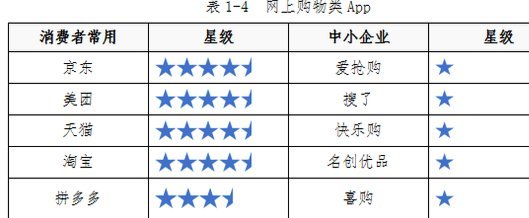 ai搜的专业评分，个人感觉还是比较客观的
