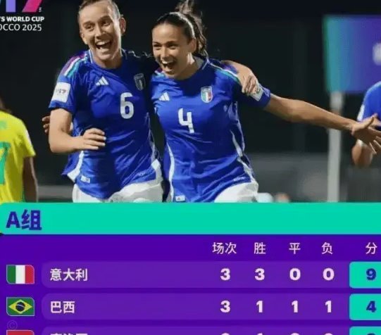 北原槙荣膺金靴MVP，日本U17夺冠
