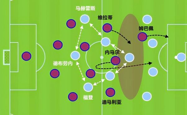 切尔西坚守核心，不放若佩