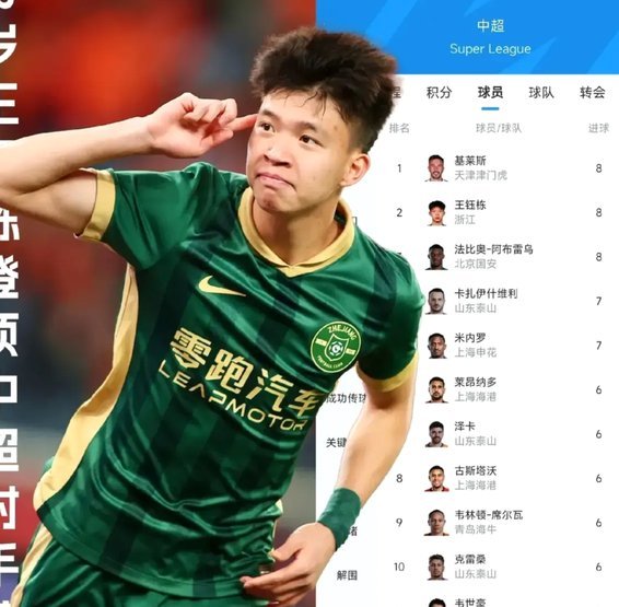 魏祥鑫：权力场域中的个体困境