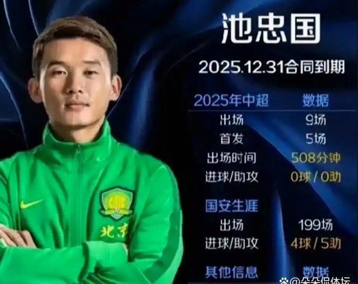 中超迎青春风暴：平均年龄创全球第二年轻记录