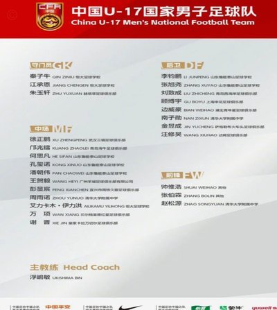浮岛敏对中国U17国少的建队理念目标和总结