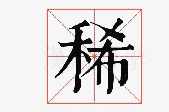 稀盐酸：我为什么不说话