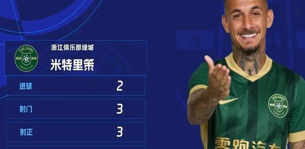 半场：浙江5-0玉昆，米特里策3射1传，托利奇助攻戴帽