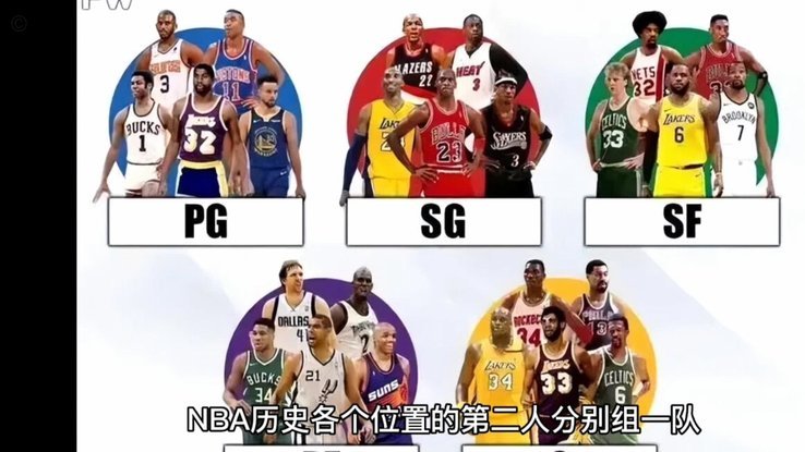 唐世伟加盟西班牙人梯队，青训体系引关注